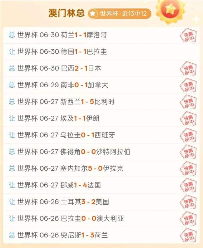 林总世界杯独家：南美豪强对决，13中近20场